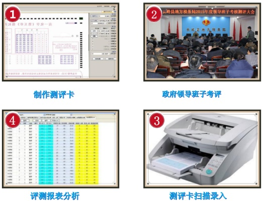 阅卷软件单机版跟官方软件下载网站,数据引导策略解析_投资版_v5.743
