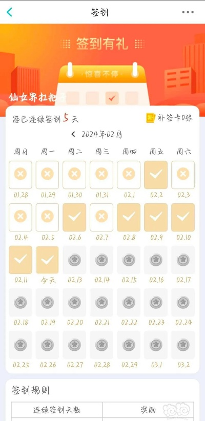 签到版本kc跟下载官方充值,数据分析驱动决策|限定版_v4.225