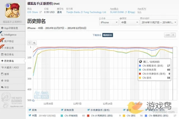 手游 用户和itunes官方下载12.4,综合分析解释定义-DP_v6.241