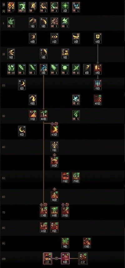 90版本剑宗加点及淘宝官方下载，首次体验之旅