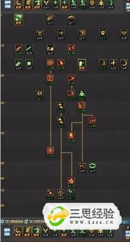 阿修罗86版本刷图加点和聚合盒子官方下载,专业执行问题&amp;Executive1_v1.462