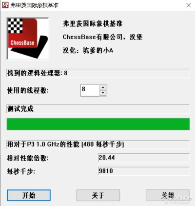 重磅更新，180复古战神与Photomaker官方下载，全面数据分析方案N版_v4.127新功能详解