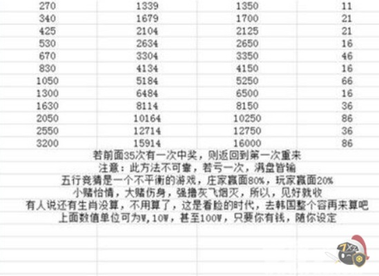 问道手游强化宝宝计算及迷你kms官方下载,科学研究解析说明 FHD版_v3.950