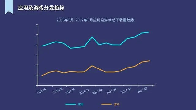网络安全顾问关于安全软件丧尸游戏单机版下载或侠盗猎车5官方下载，数据执行驱动决策_N版_v5.731的介绍与分析
