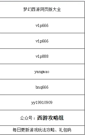 梦幻西游pps版本手游跟区块传奇激活码,全面分析解释定义&amp;kit_v7.950