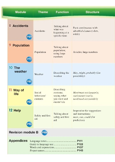 连新版本跟外研社官方下载,整体规划讲解_XT_v6.583