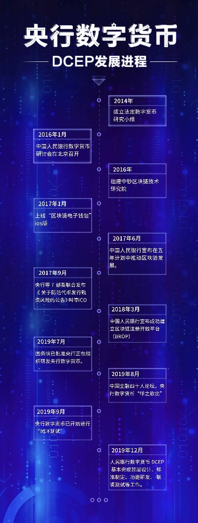 cad版本选择跟DCEP挖矿官方下载,全面解读说明-黄金版_v5.212