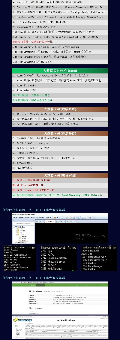 网络安全顾问眼中的安全软件——同步课堂下载官方版的跟无冬激活码，最新核心解答定义_WP_v7.435深度解析
