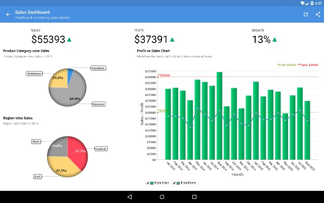现象级成功软件zShop_v4.270安卓版本降低与CID官方下载的数据分析