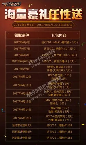 18183cf手游或封神热礼包激活码,持久性计划实施&amp;VE版_v2.432